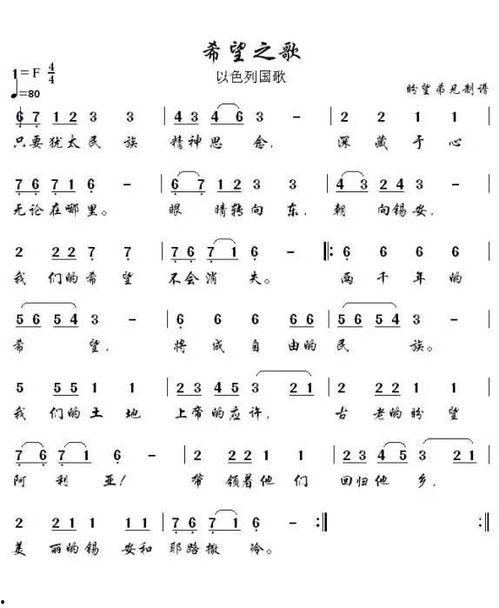 我希望吃瓜歌曲,一首我希望吃瓜带你领略音乐与生活的完美融合